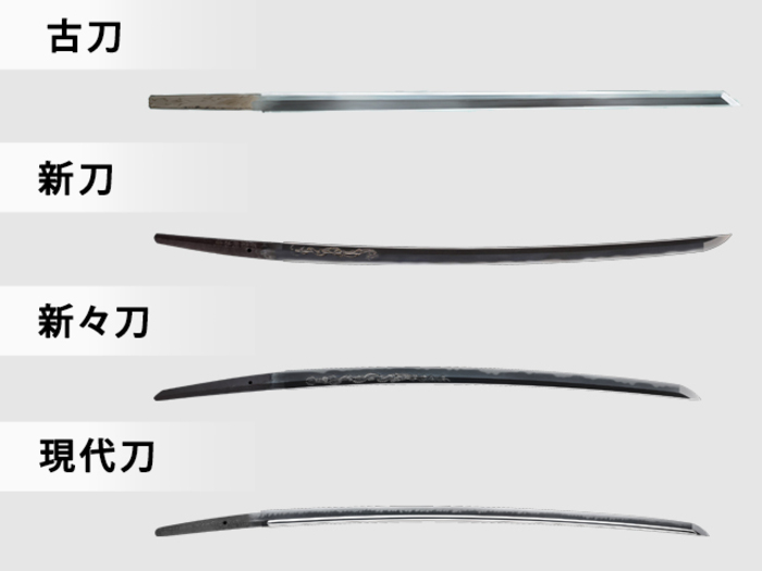 日本刀の種類　時代による区分